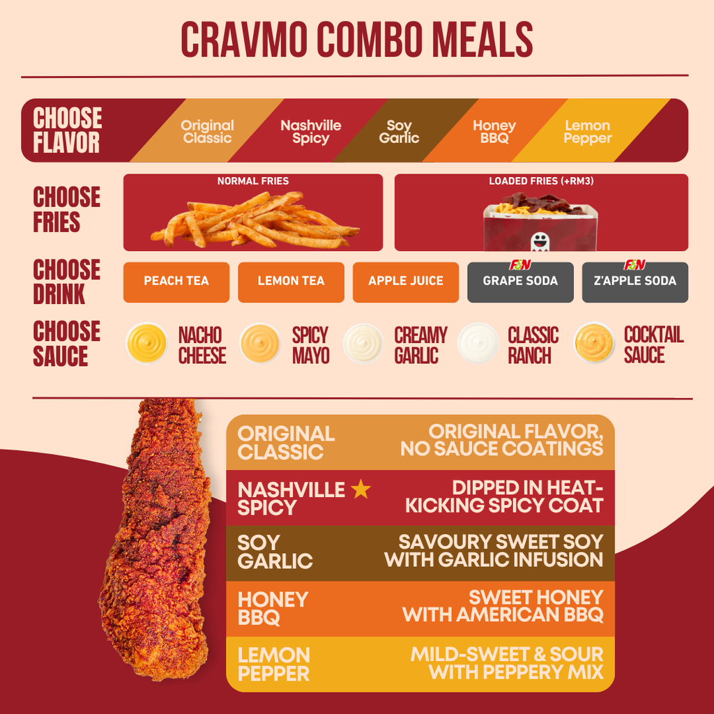 COMBO 3PCS Cravmo Tenders