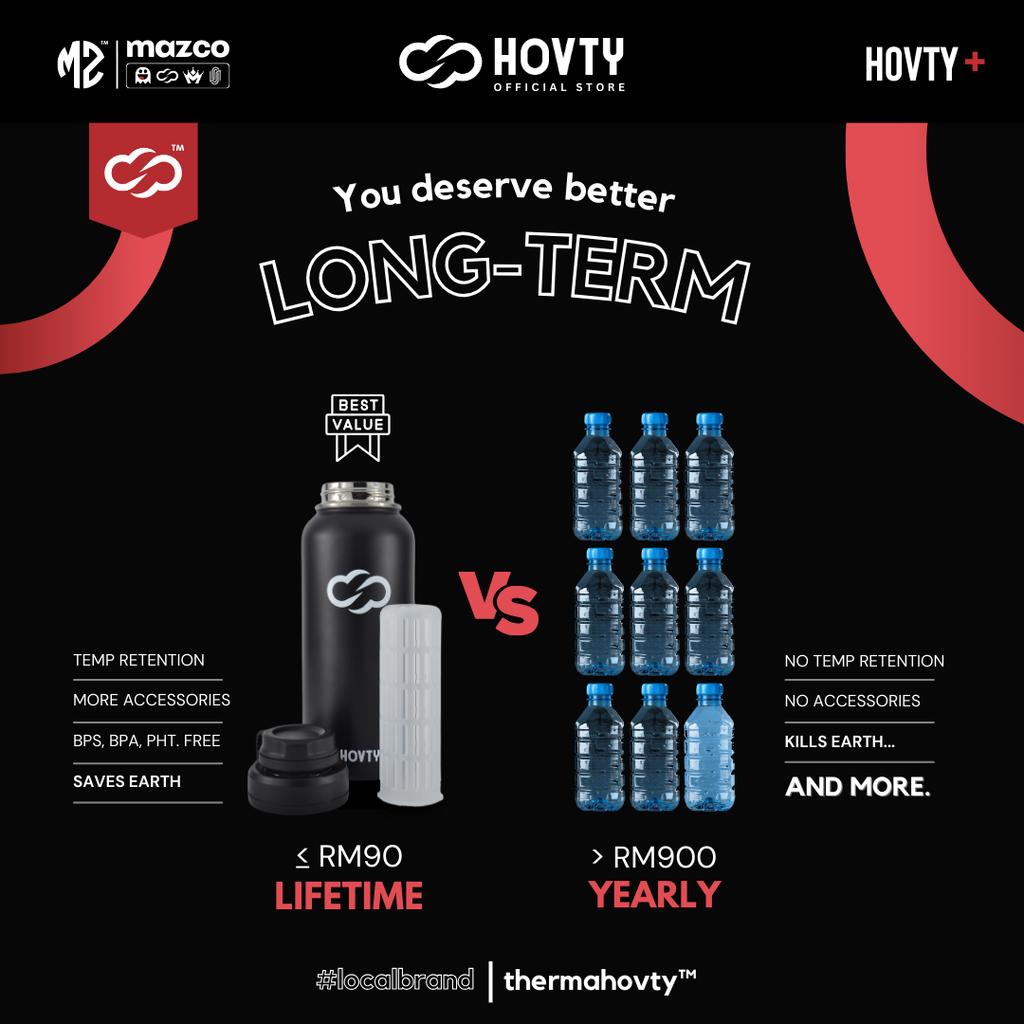 Hovty 1L Thermos