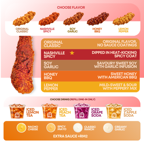 COMBO 3PCS Cravmo Tenders